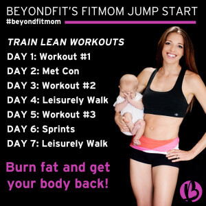 fit mom, weight loss program, 7 day exercise program