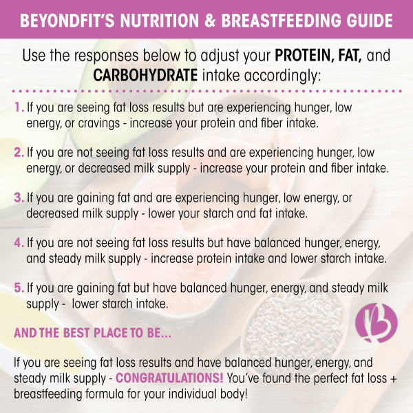 how many calories to eat while breastfeeding to lose weight, lose weight while breastfeeding