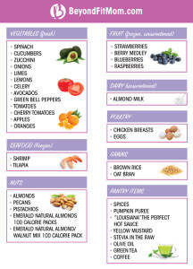 healthy grocery list, grocery shopping, fit mom, food