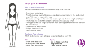 body type, fat loss for my body type, fat loss for endomorph, endomorph