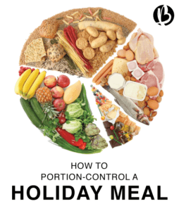 healthy holidays, fit moms, fat loss for moms, portion control